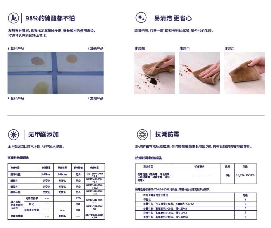 HCR高耐蝕技術(shù)，全新黑科技